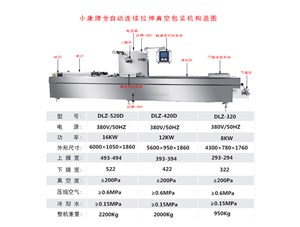 全自動(dòng)連續(xù)拉伸真空包裝機(jī)包裝流程您了解嗎？